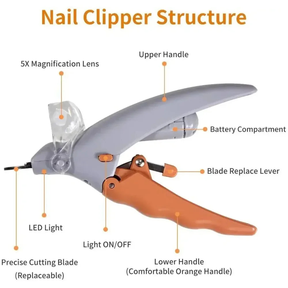 Professional Pet Nail Clipper Scissors with LED Light Cat Dog Nail Clipper Tool Scissors Nail Toeclaw Cutter Scissors Pet Supply